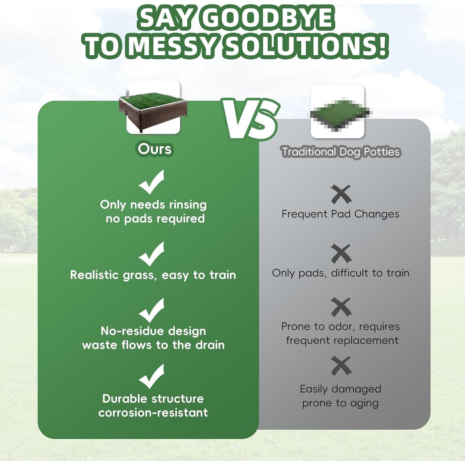 Inodoro para Perros SERABETTO con Césped Sintético 60x60cm