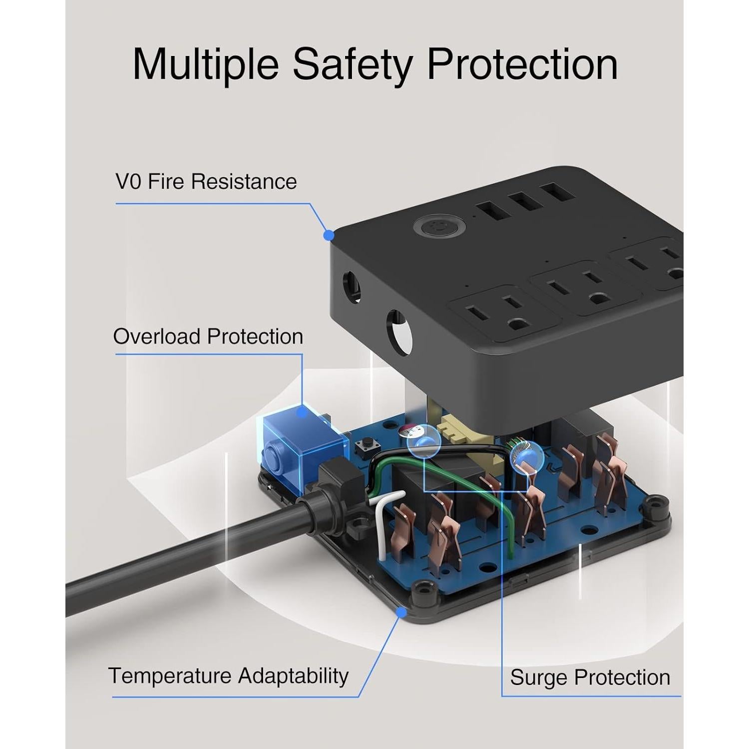 Regleta Inteligente GHome WP9-BK con 3 USB y Control WiFi
