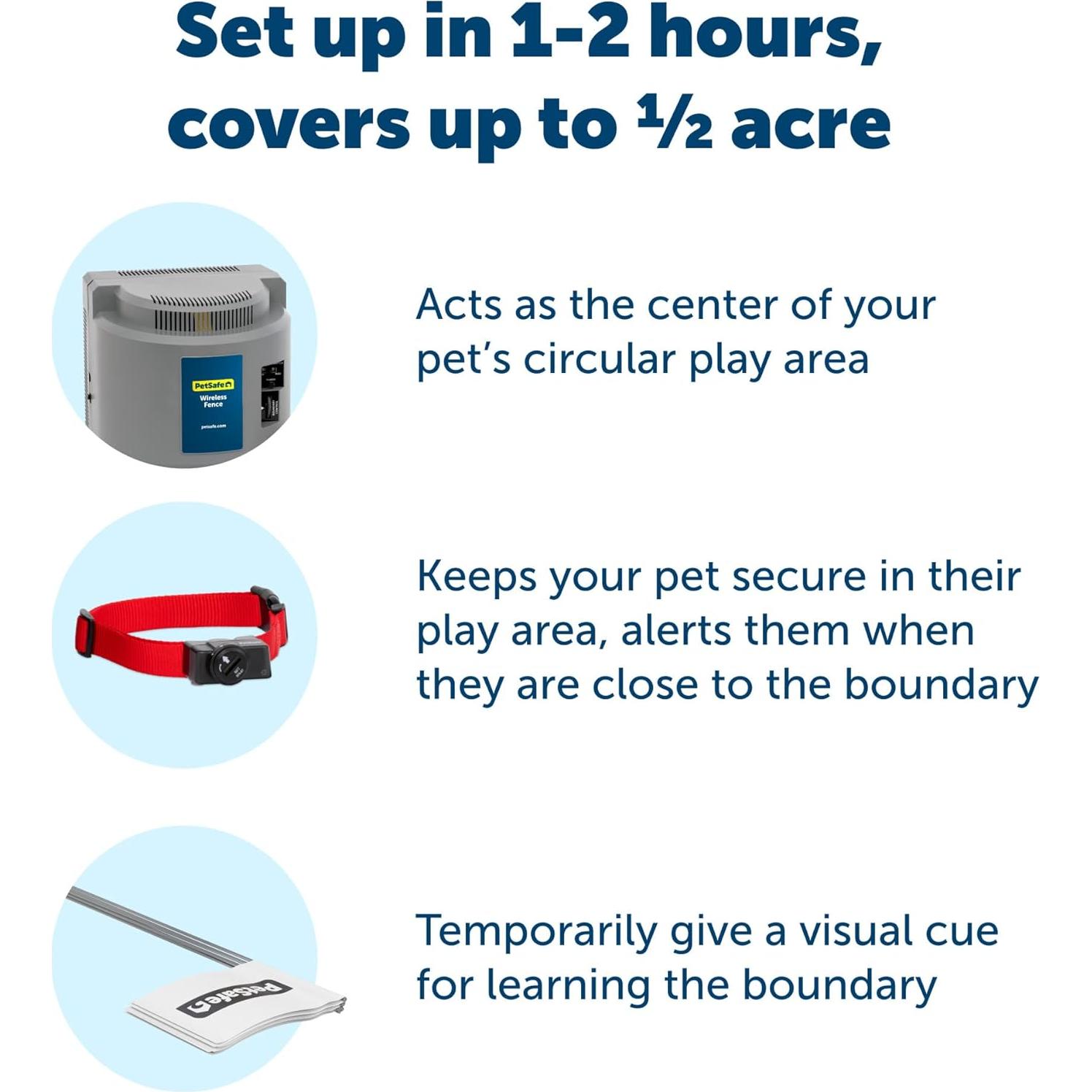 Cerca Inalámbrica PetSafe para 2 Perros - Cubre 0.20 Ha