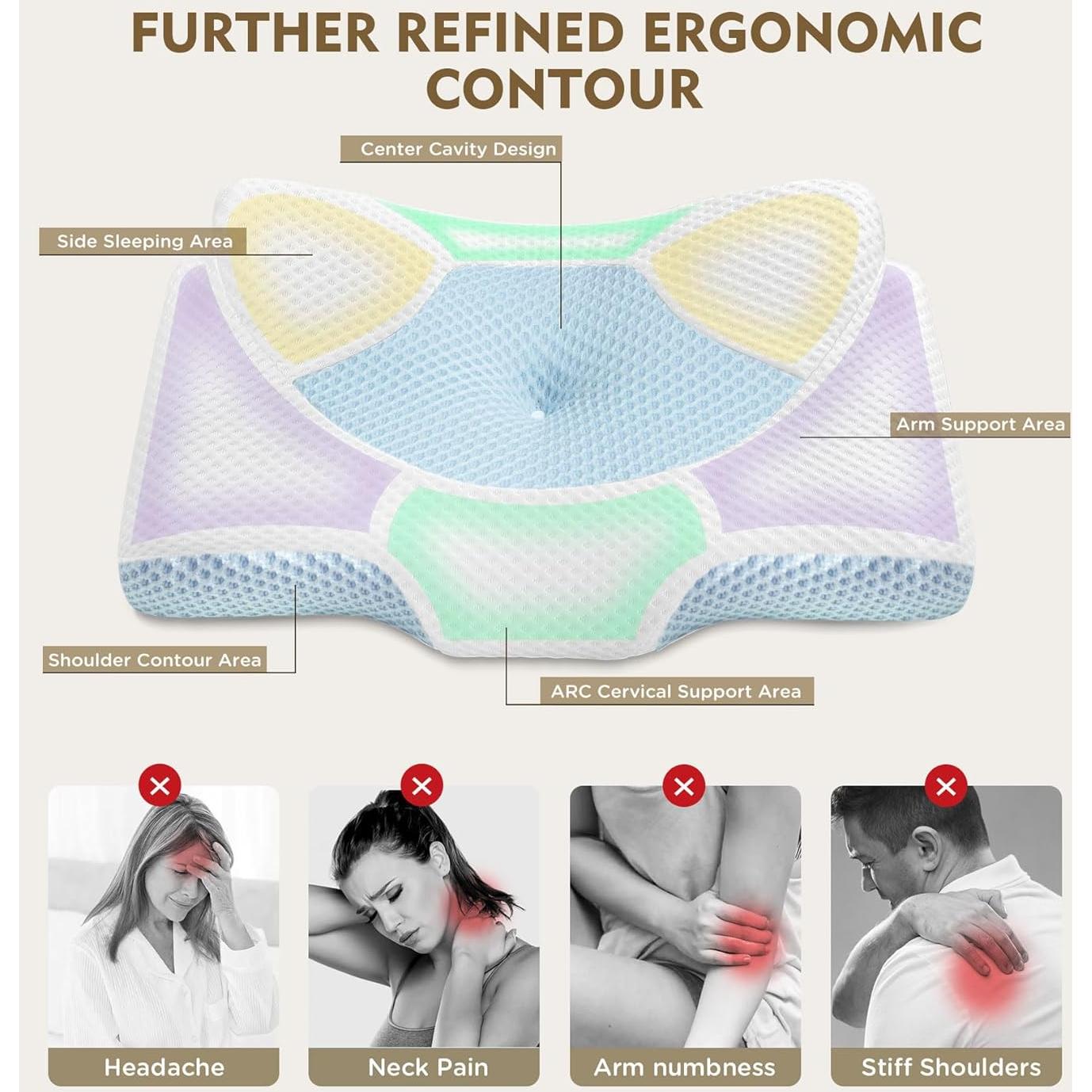 Almohada Cervical Osteo Ergonómica Ajustable para Alivio del Dolor