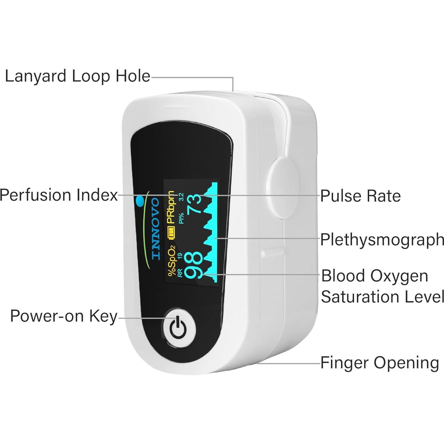 Oxímetro de Pulso Innovo iP900BP-B con Bluetooth y App