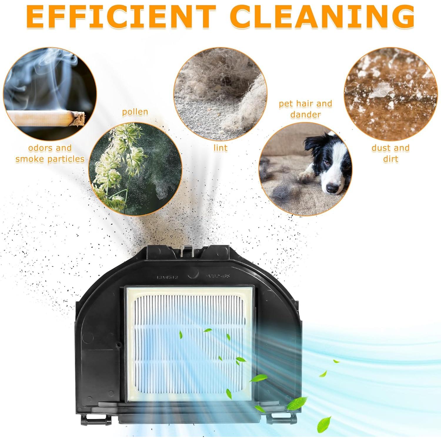 Juego de Repuestos LUXRILIX para Aspiradora Shark Matrix