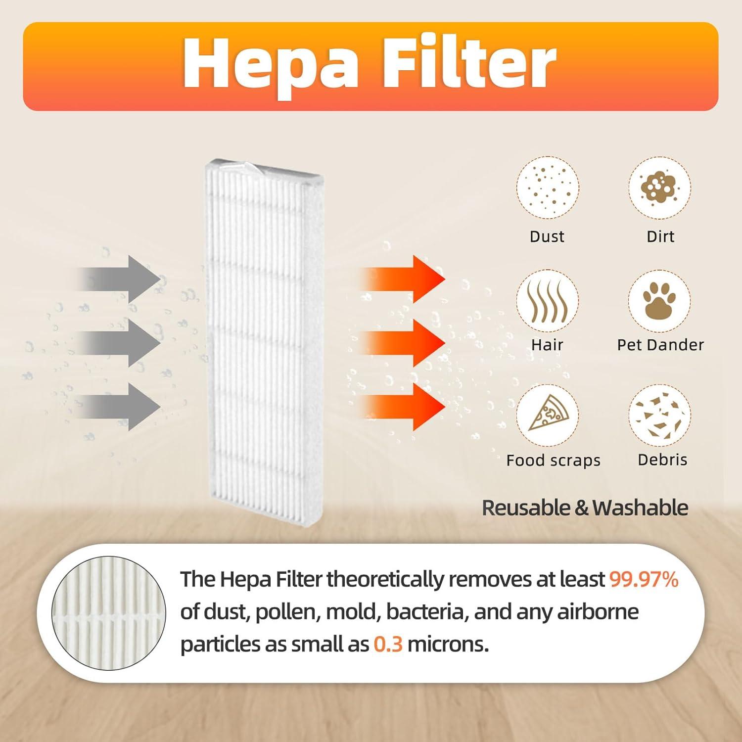 Accesorios para Aspiradora Robot LVTENGAI M210/M213 - 8 Filtros HEPA