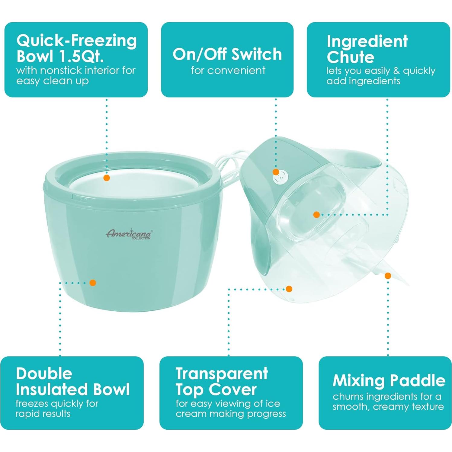 Máquina de Hielo Eléctrica Elite Gourmet EIM-1432M 1.5L Menta