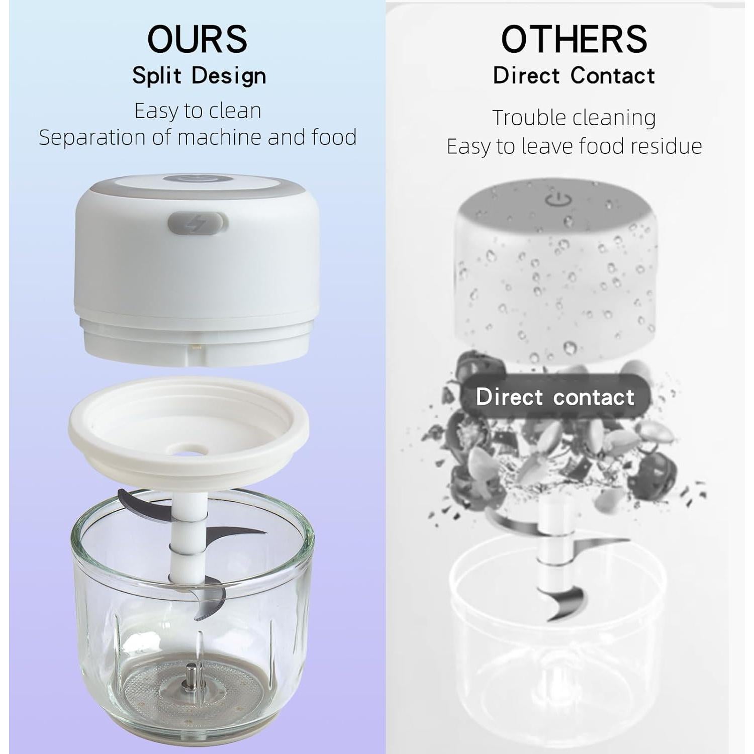Picador de Ajo Eléctrico Trimevachi 300ml Portátil con Divisor