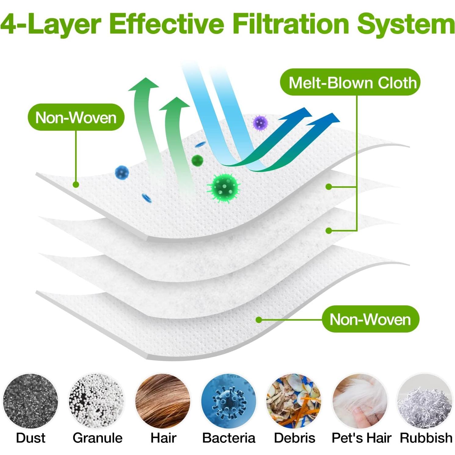 Paquete de 12 Bolsas de Vacío Rowhalf para iRobot Roomba