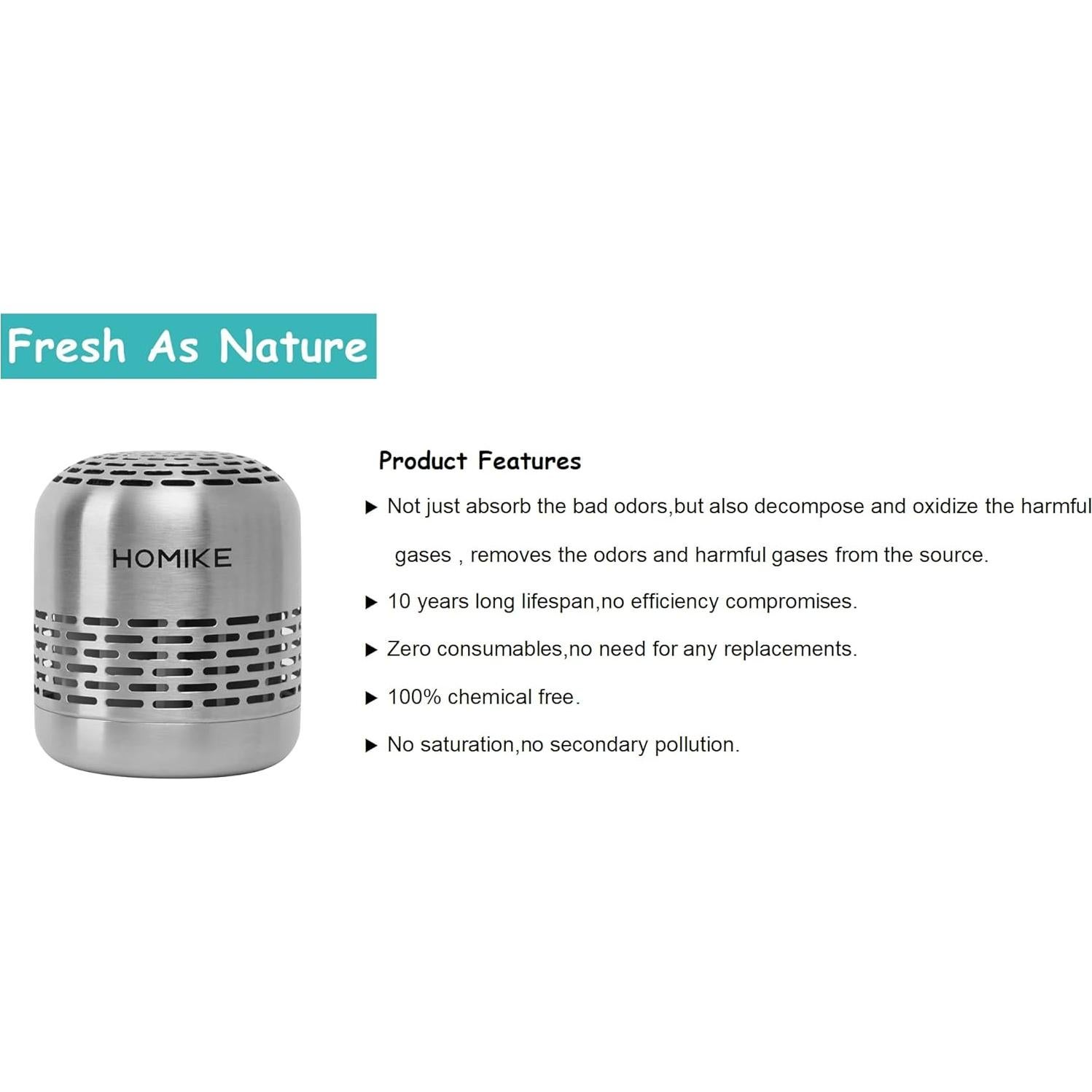 Desodorante de Refrigerador HOMIKE Verde, Eliminador de Olores 10 Años