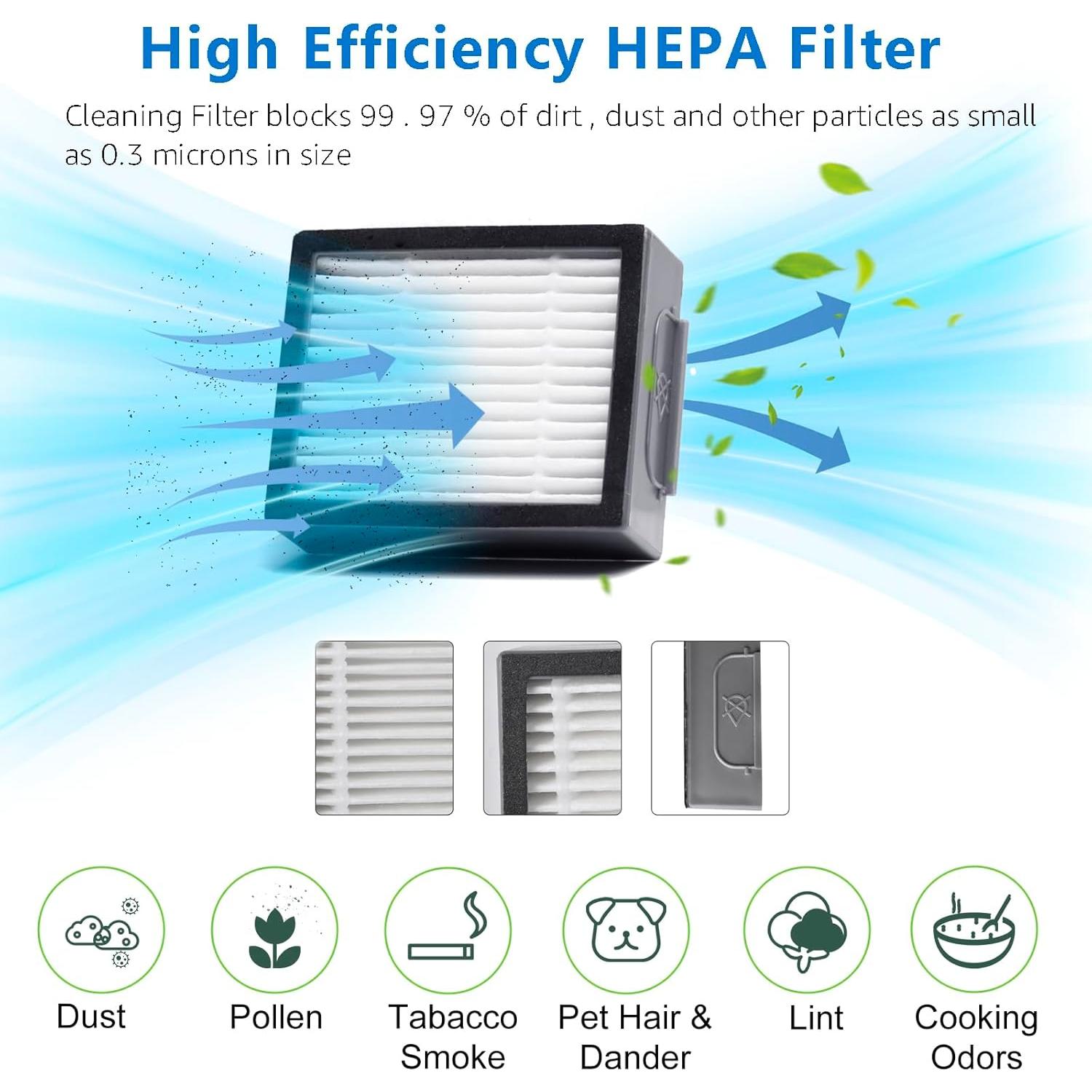 26 Piezas Repuesto iRobot Roomba E/i Series Accesorios