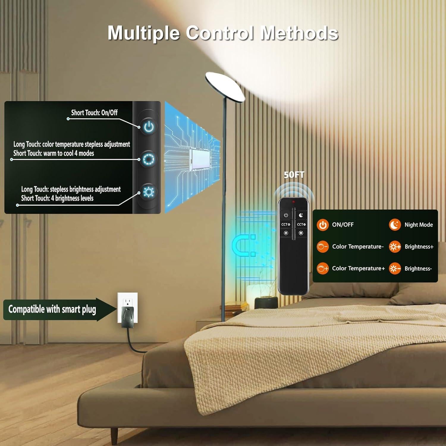 Lámpara de Pie LED Yikuneng 36W 3600LM Control Remoto