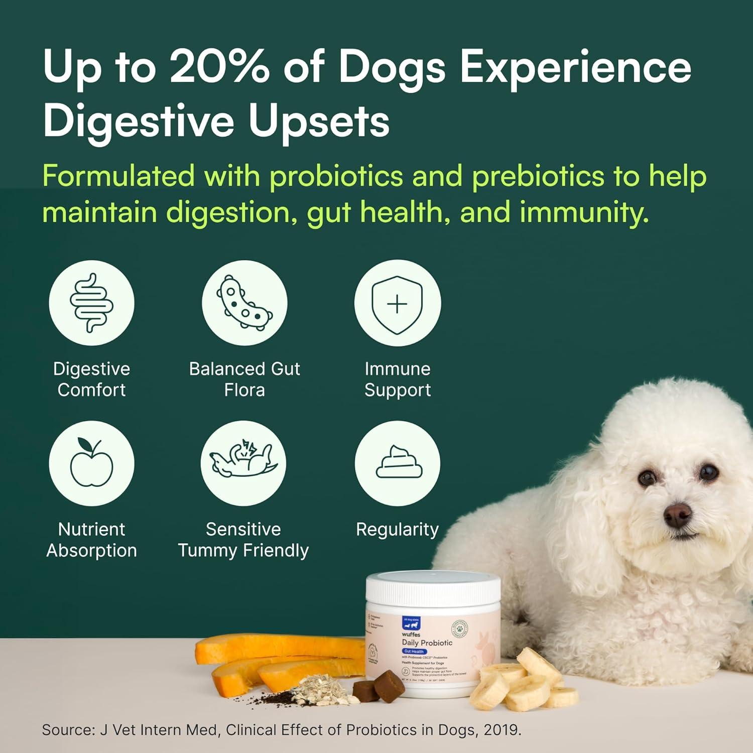 Probiotico Diario Wuffes para Perros 60 Masticables Suaves