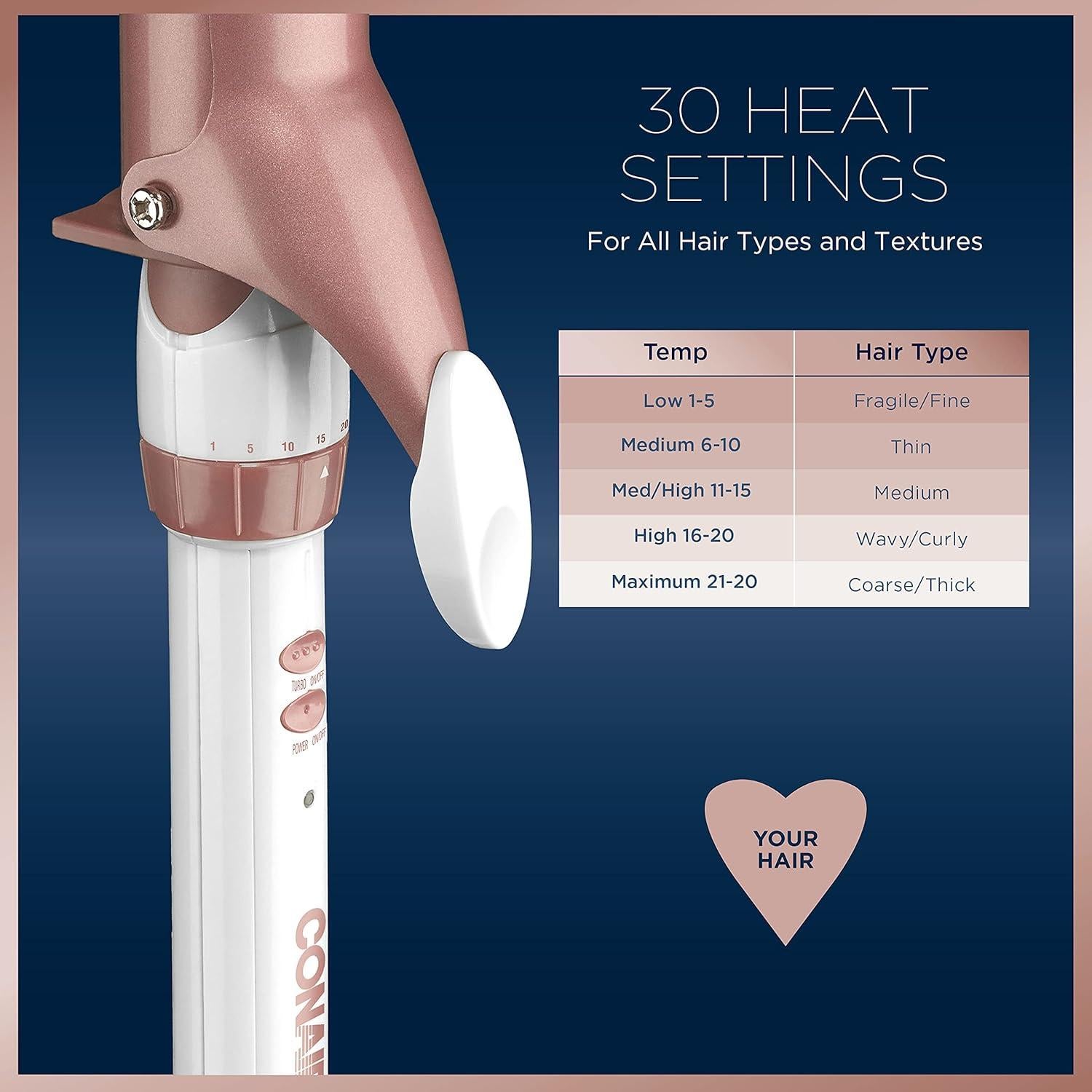 Plancha de Rizar Doble Cerámica Conair 1.5" Oro Rosa