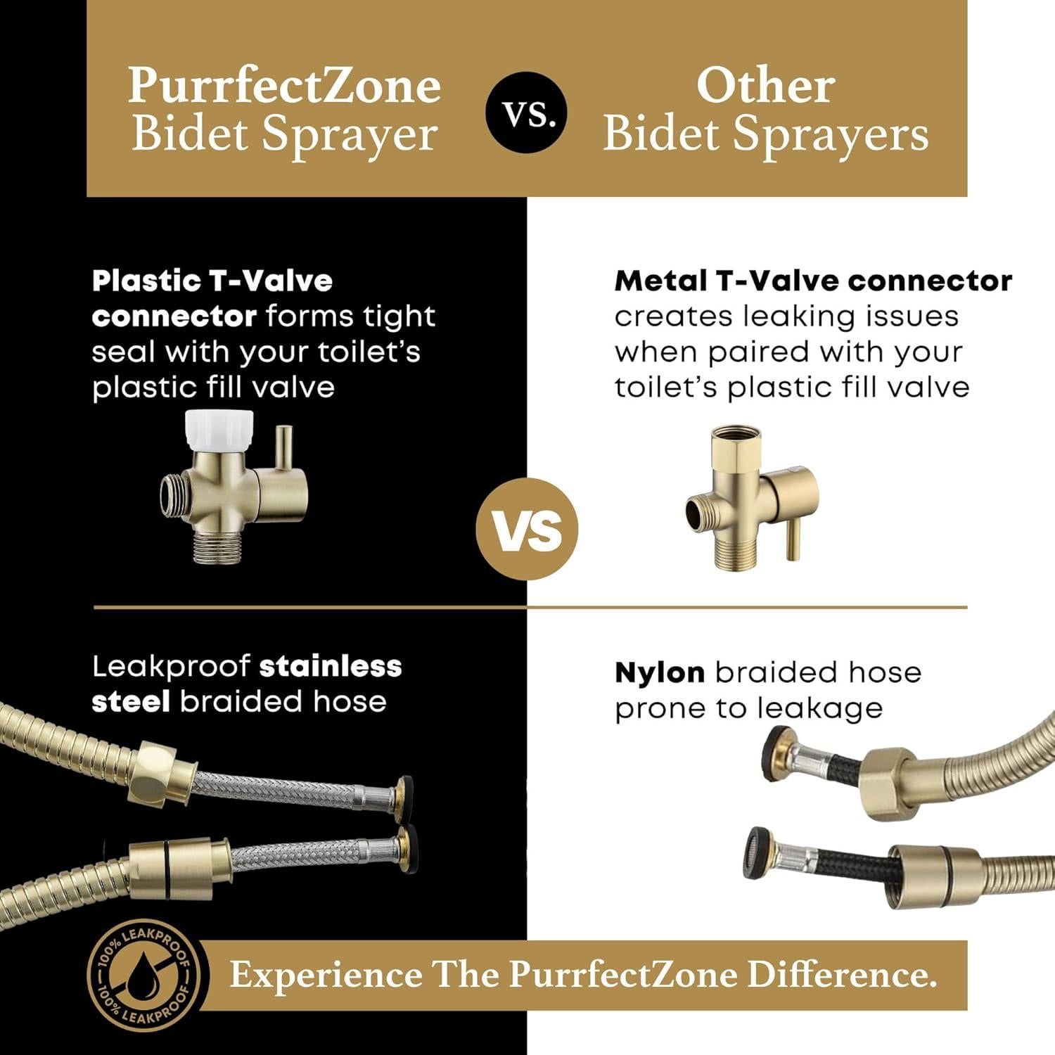 Rociador de Bidet de Mano Purrfectzone Acero Inoxidable Oro