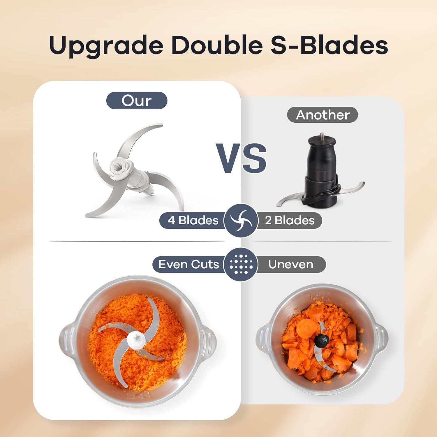 Procesador de Alimentos Ganiza GC10 450W 2 Cuencos 3.6L