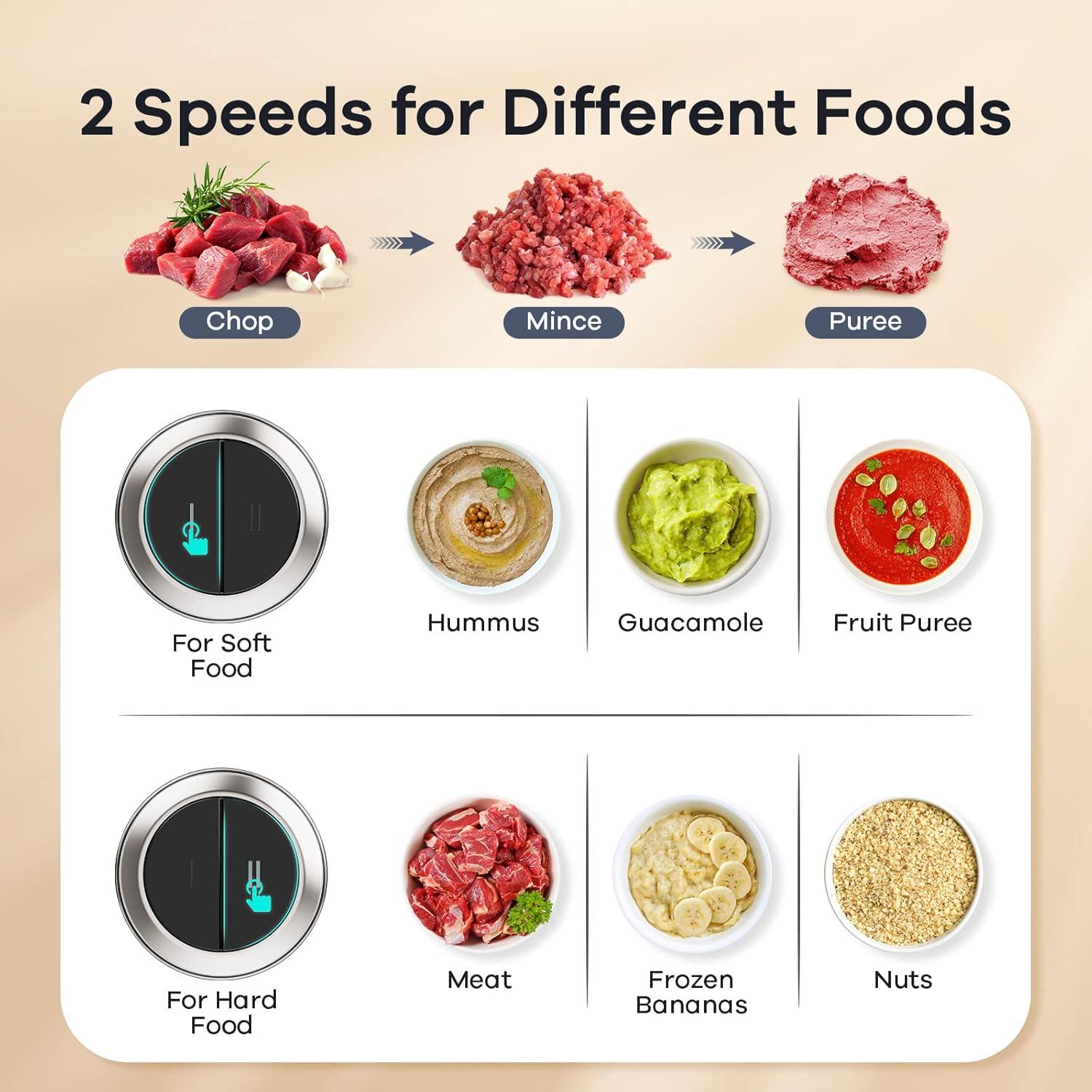 Procesador de Alimentos Ganiza GC10 450W 2 Cuencos 3.6L