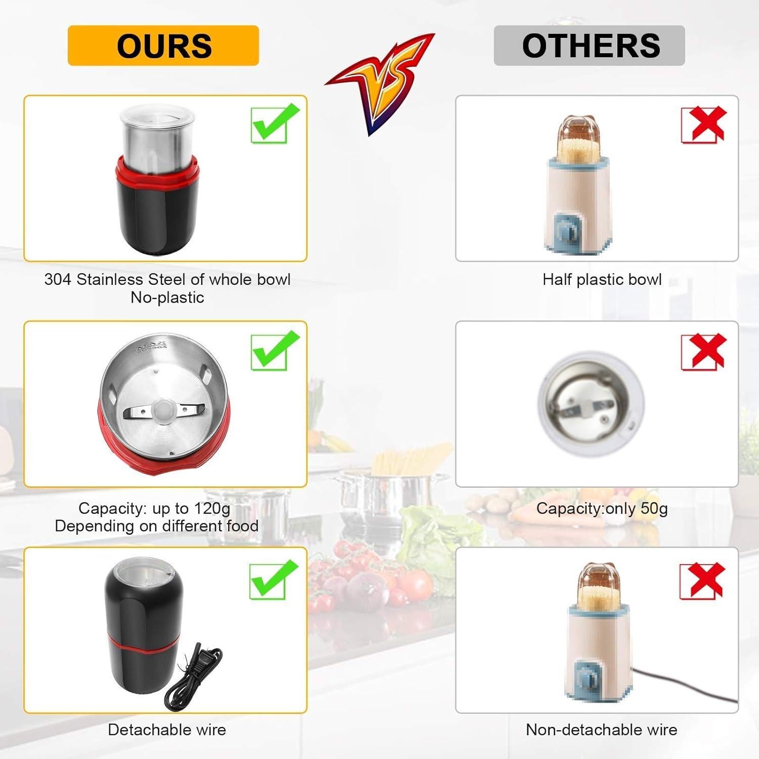 Molino Eléctrico de Hierbas Turimon 120g - Negro Automático