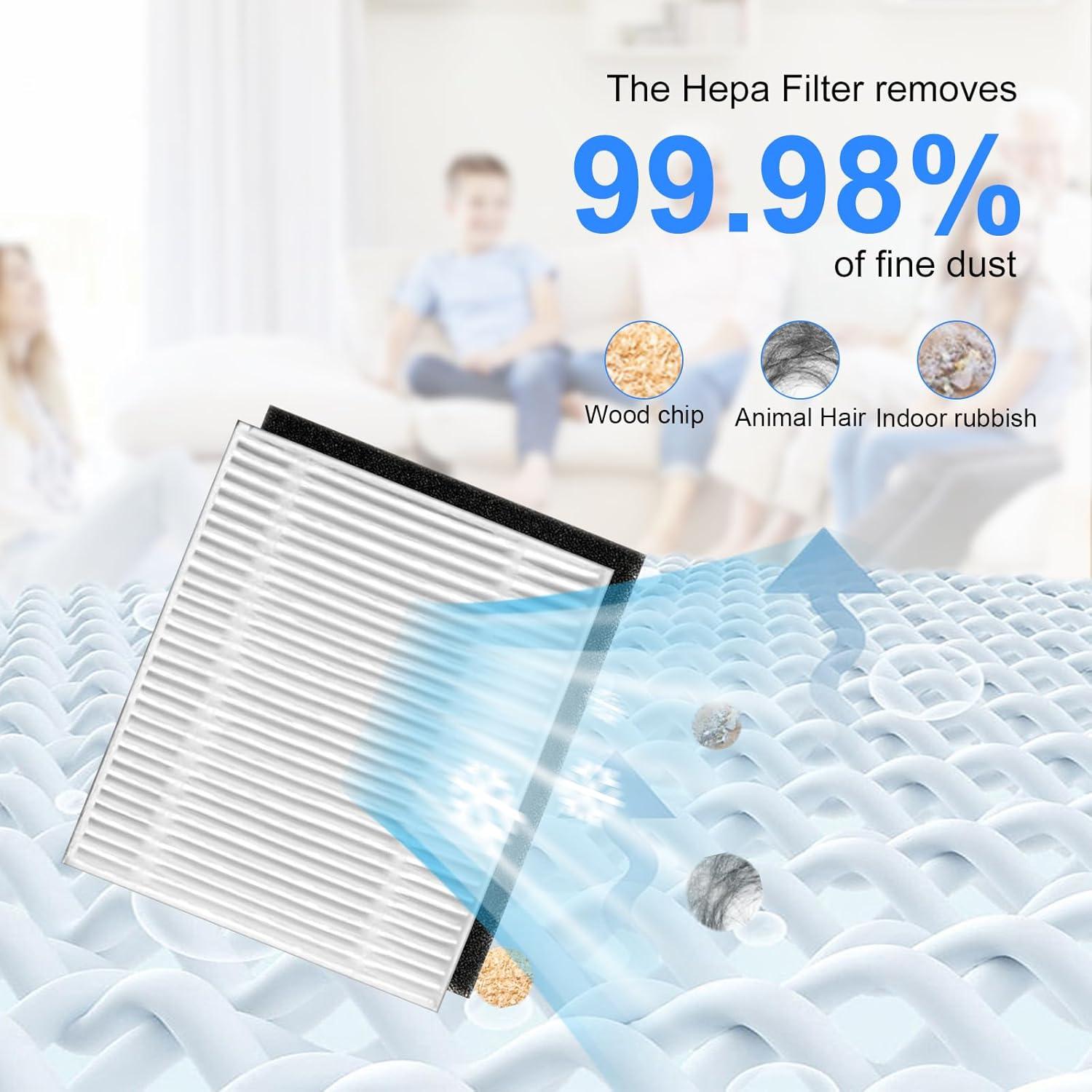 Paquete de 6 Filtros Hepa Fixbetter para Eufy Clean L50 L60