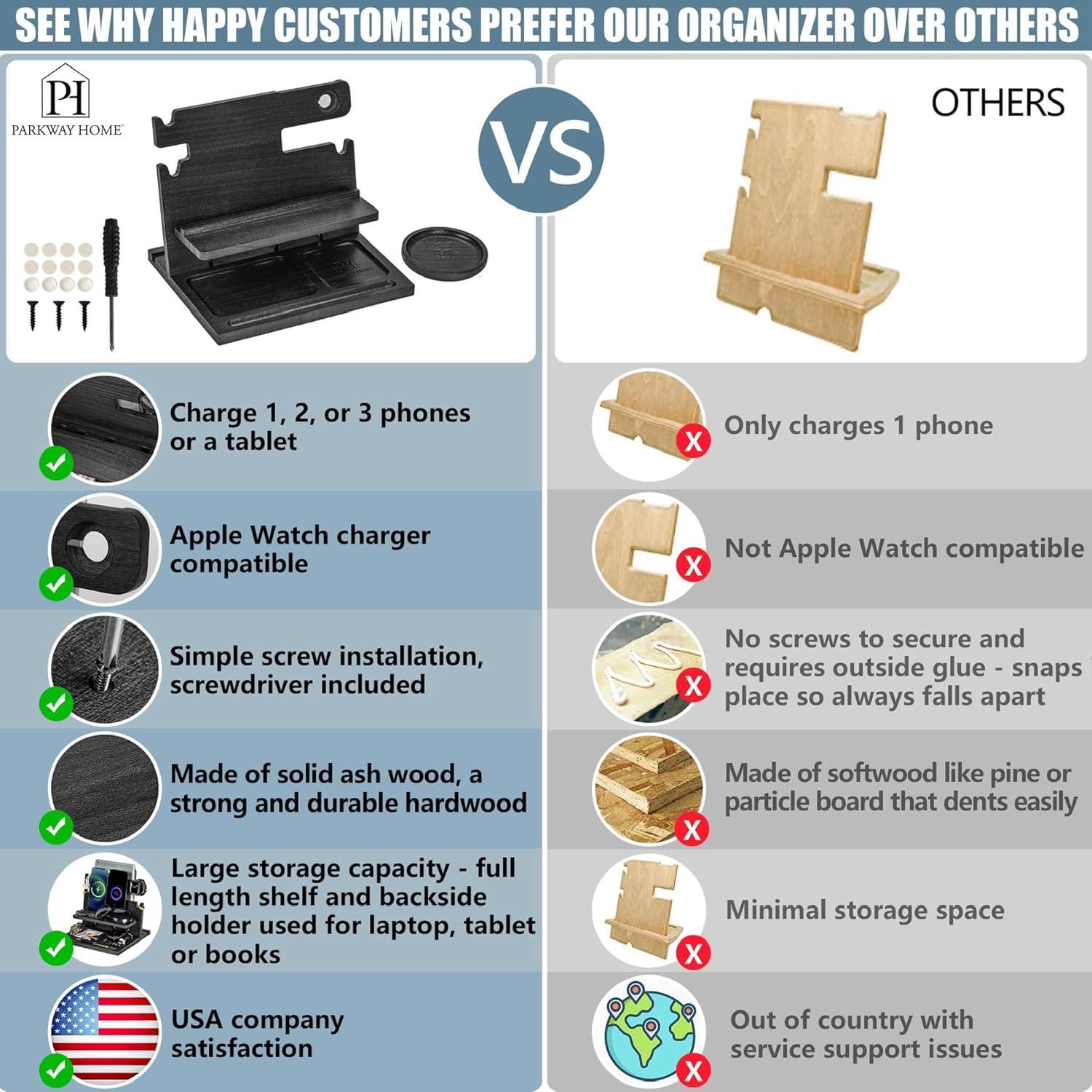 Estación de Acoplamiento de Madera Negra Parkway Home para 3 Teléfonos