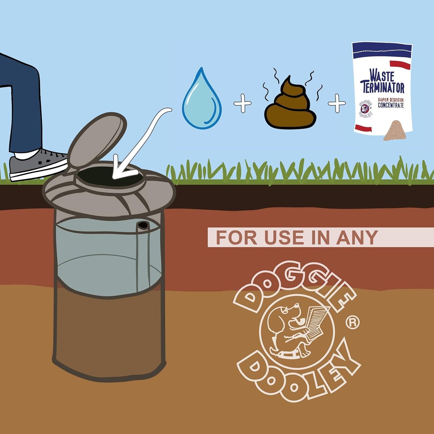 Doggie Dooley 3116 Terminador de Desechos 360g Suministro 1 Año