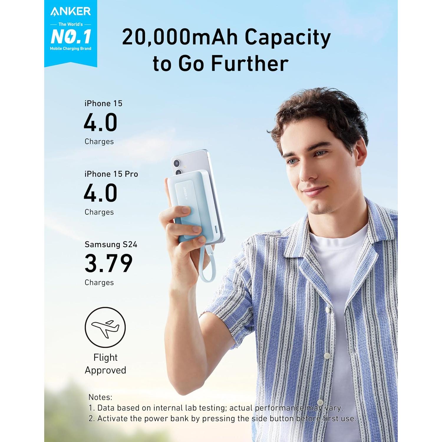 Power Bank Anker Zolo 20,000mAh 30W Rosa Cargador Rápido