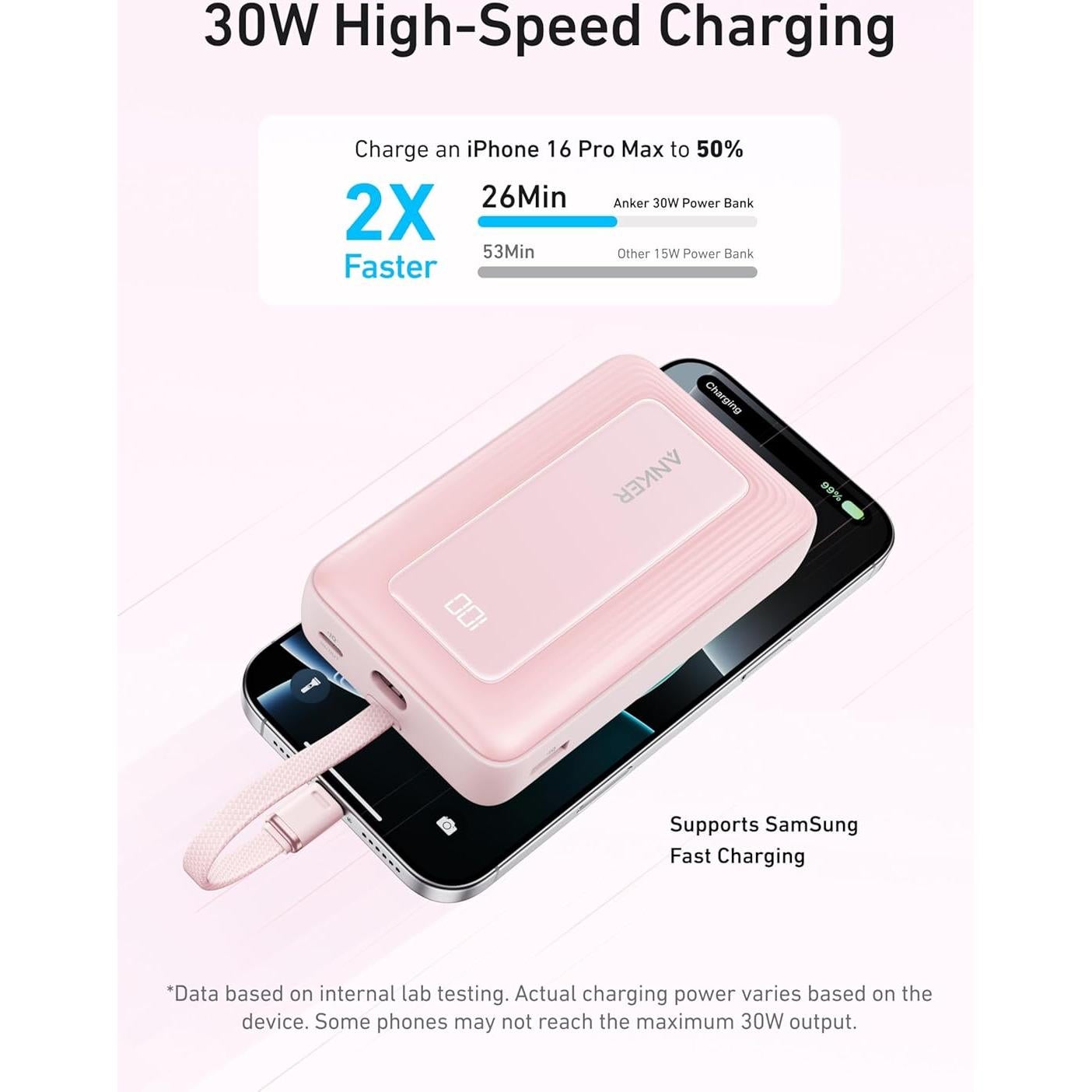 Power Bank Anker Zolo 20,000mAh 30W Rosa Cargador Rápido
