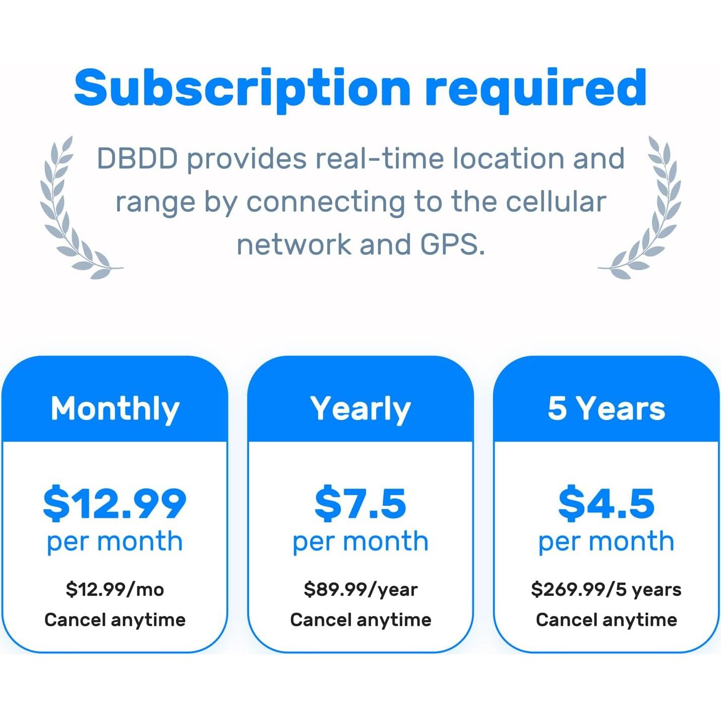 Rastreador GPS para perros DBDD IP67 con alertas y monitoreo