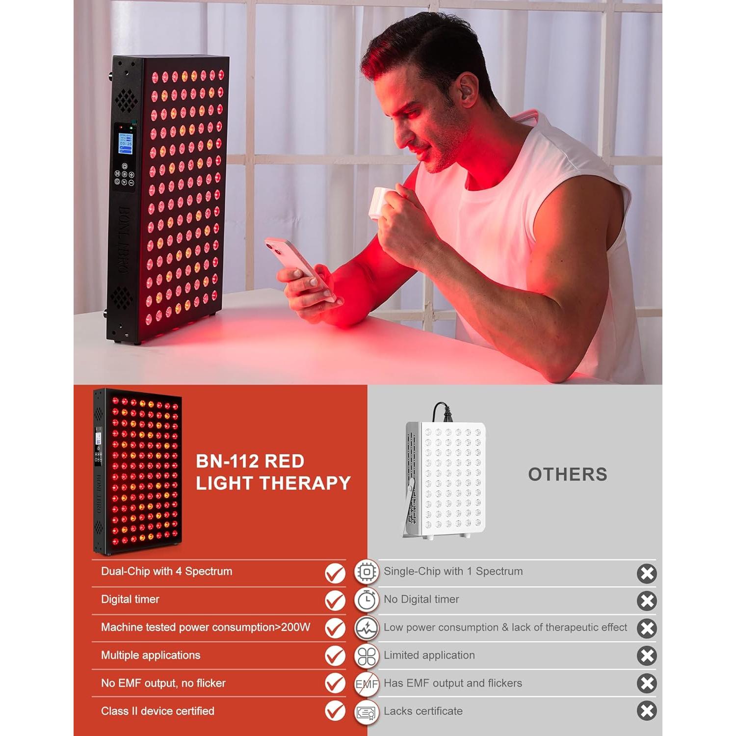 Panel de Terapia de Luz Roja BONLIBRO BN-112 4 Olas 630-940nm