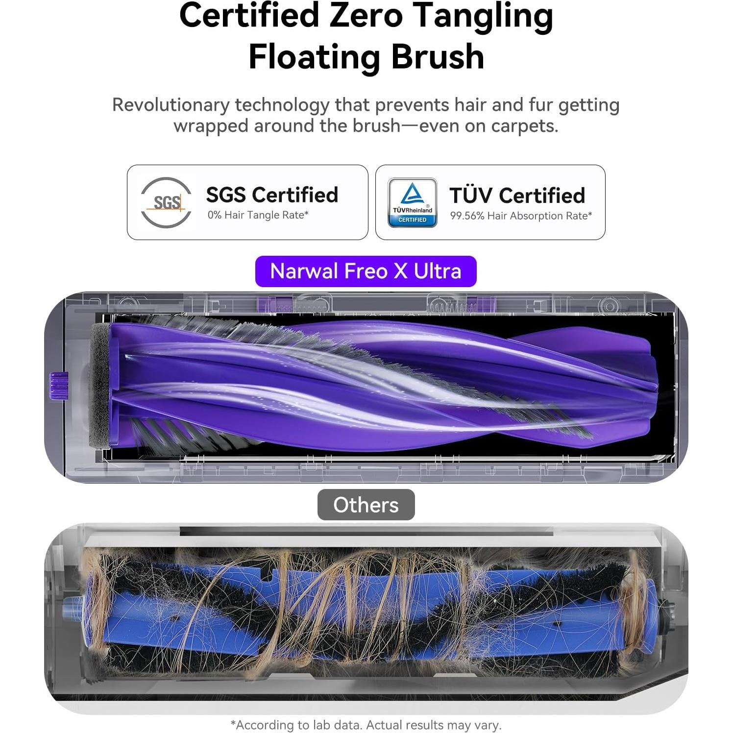 Robot Aspiradora y Mopa NARWAL Freo X Ultra 8200Pa 2024