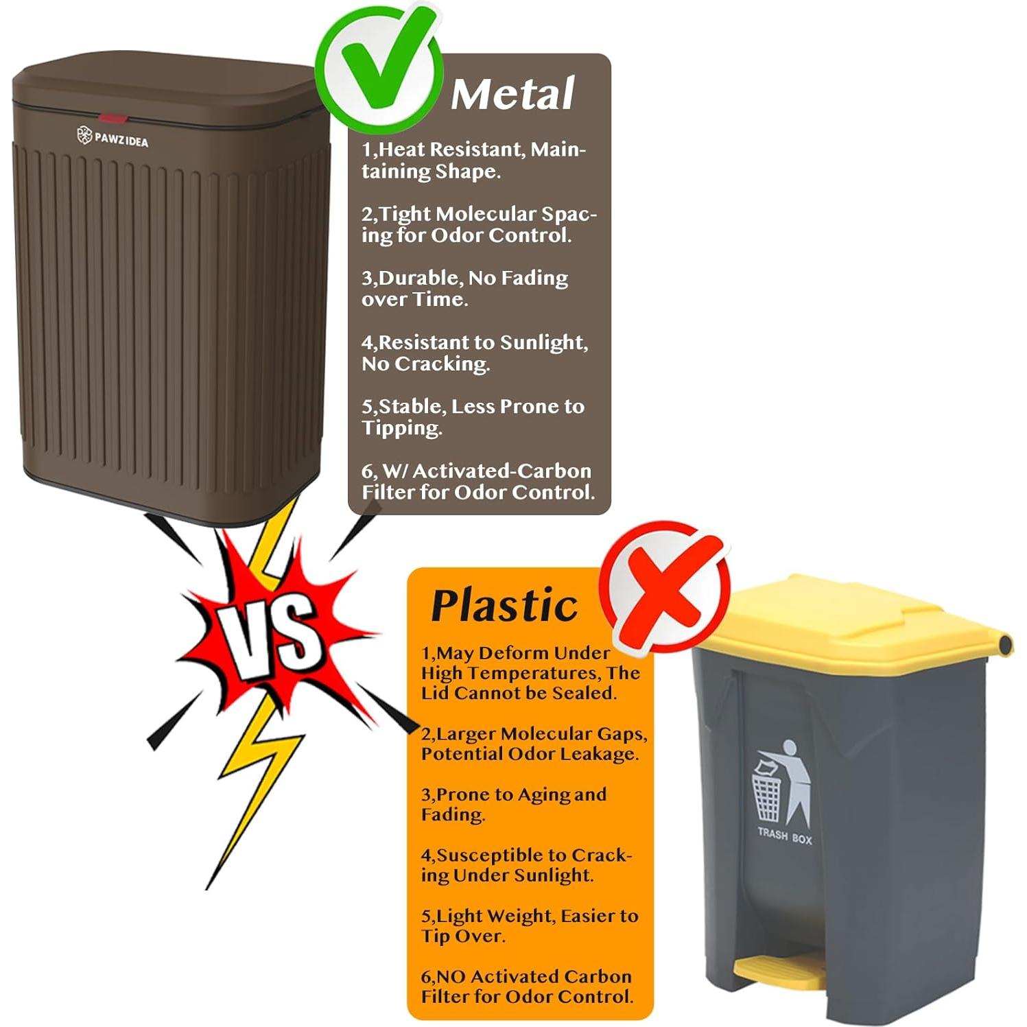 Basurero de Pared PAWZIDEA 2.1 Galones para Mascotas