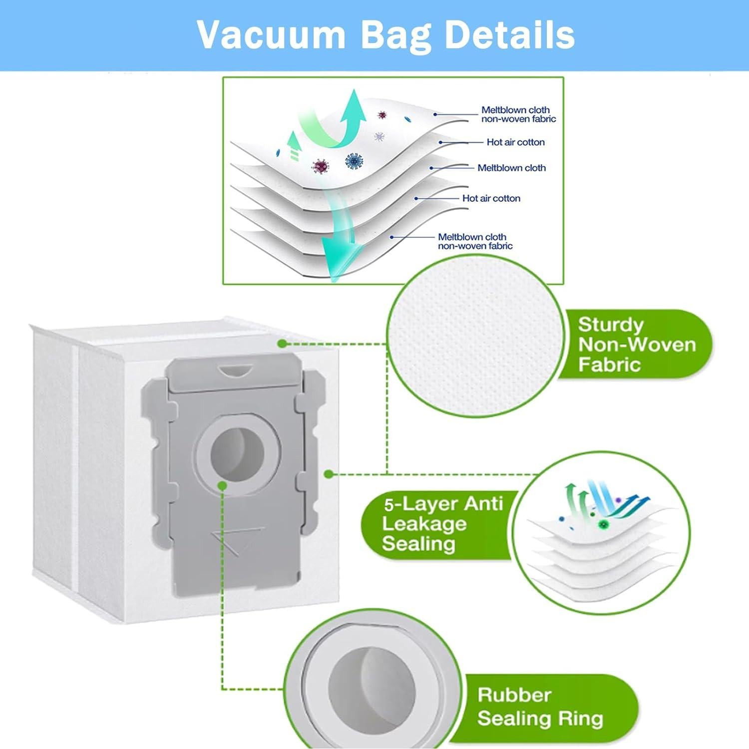 Kit de Repuesto para iRobot Roomba Combo i5/j5 - 1 Cepillo y 4 Filtros