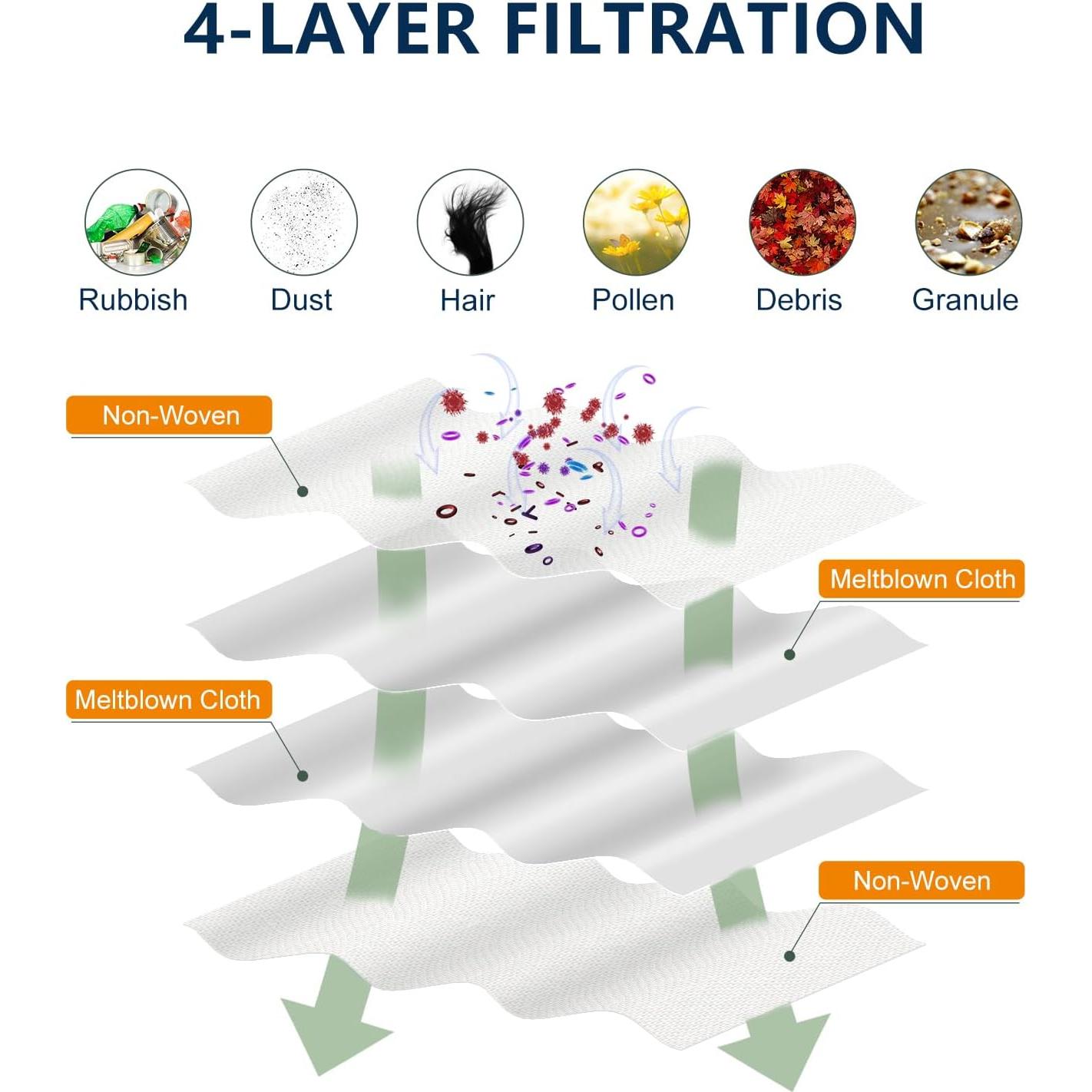 14 Piezas Bolsas Desechables Eufy G35+ G40 3L Bluearks