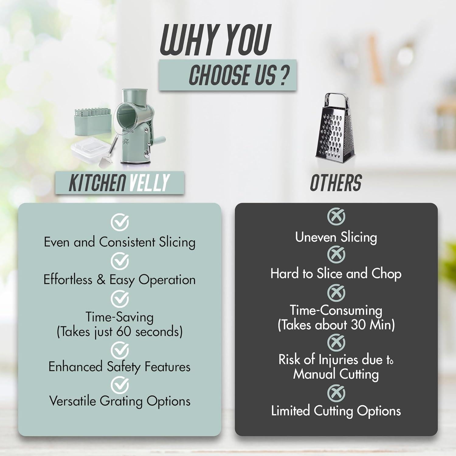 Rallador de Queso Rotativo KitchenVelly 5-en-1 Verde