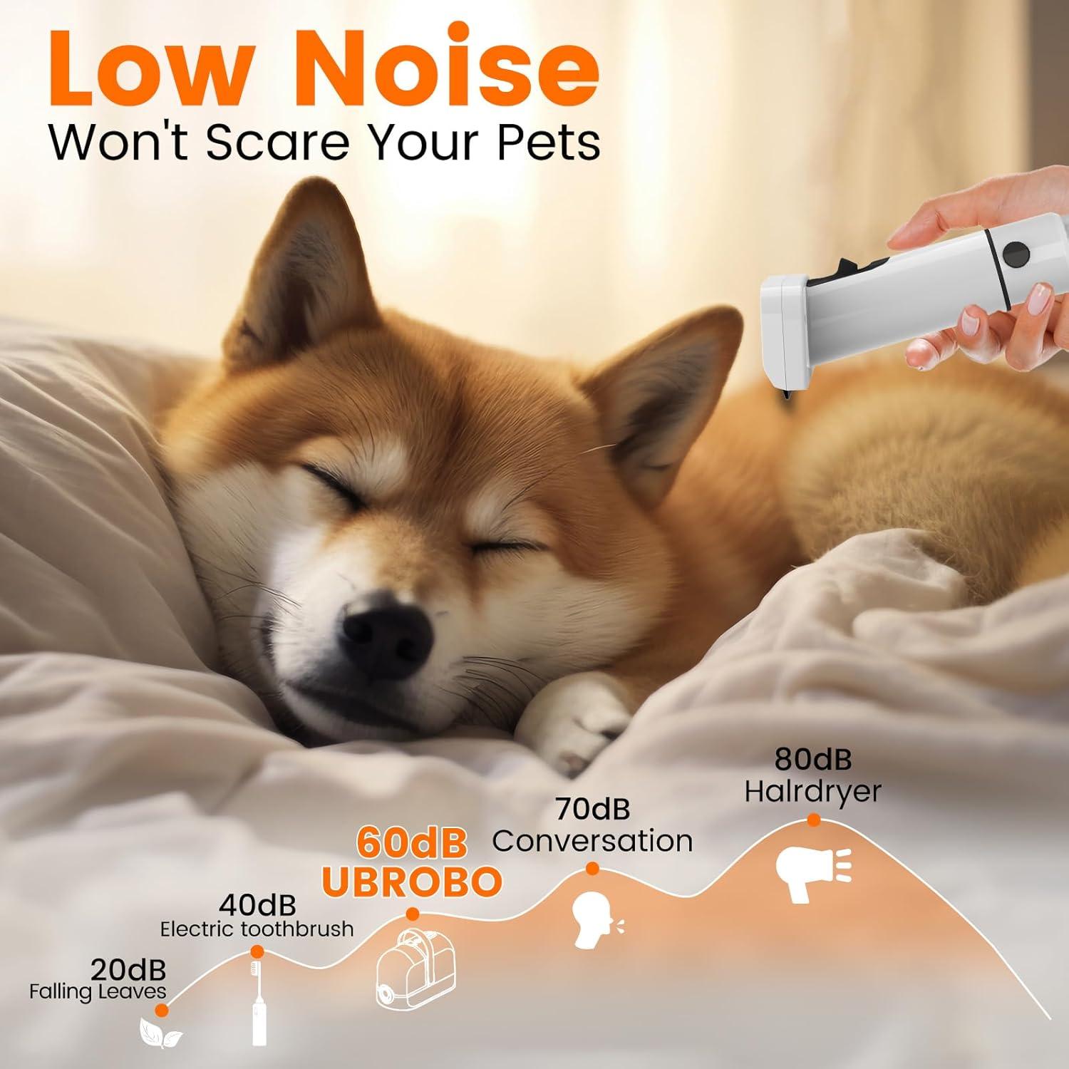 Aspiradora Acicalamiento Mascotas ubrobo PG10 12000Pa Bajo Ruido