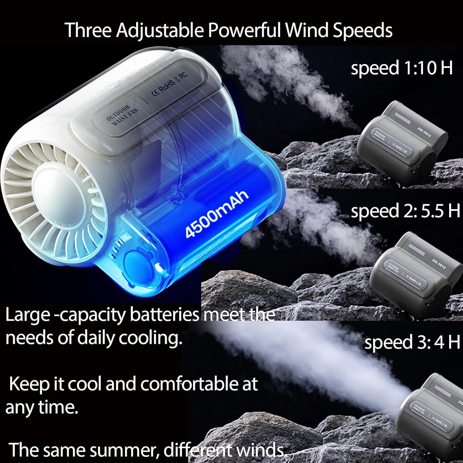 Ventilador Portátil de Clip FULIYING F013 Recargable 3 Velocidades