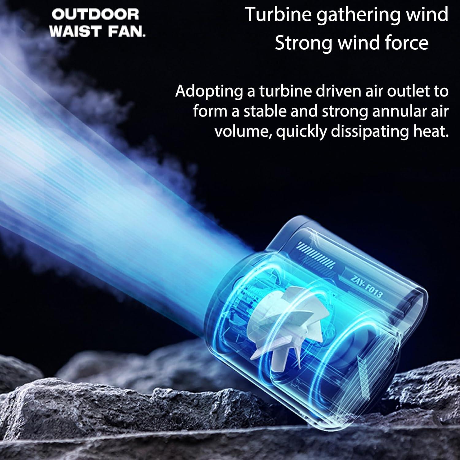 Ventilador Portátil de Clip FULIYING F013 Recargable 3 Velocidades