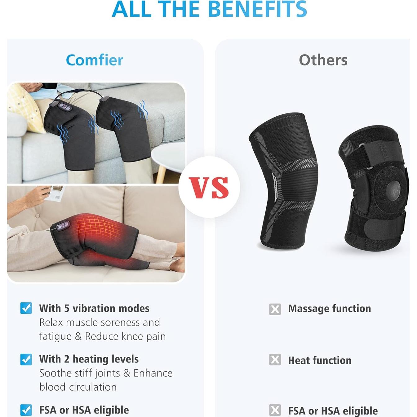 Masajeador de Rodilla Calentado COMFIER CF-5701 con Vibración