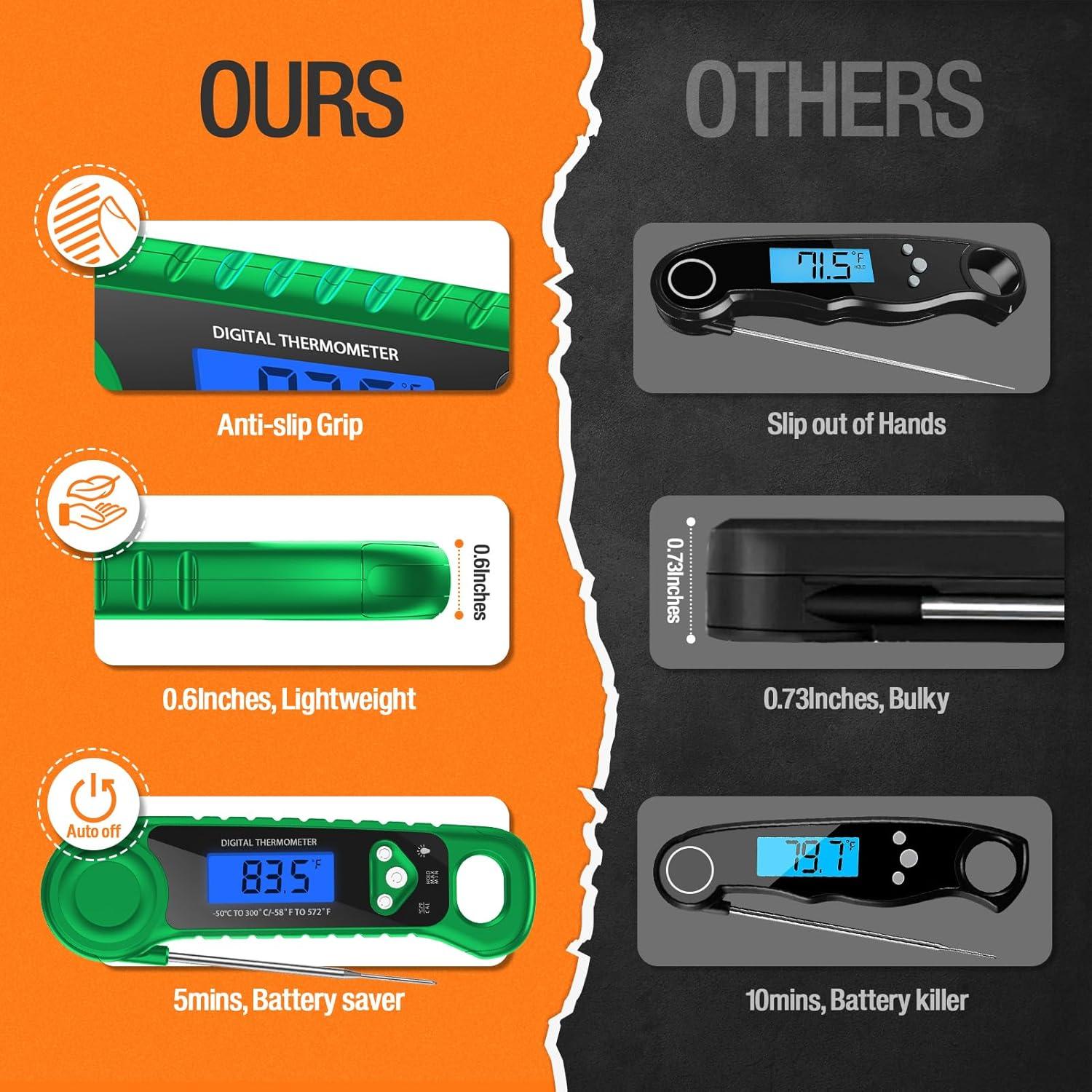 Termómetro Digital de Carne AMMZO EK-01 Verde Impermeable