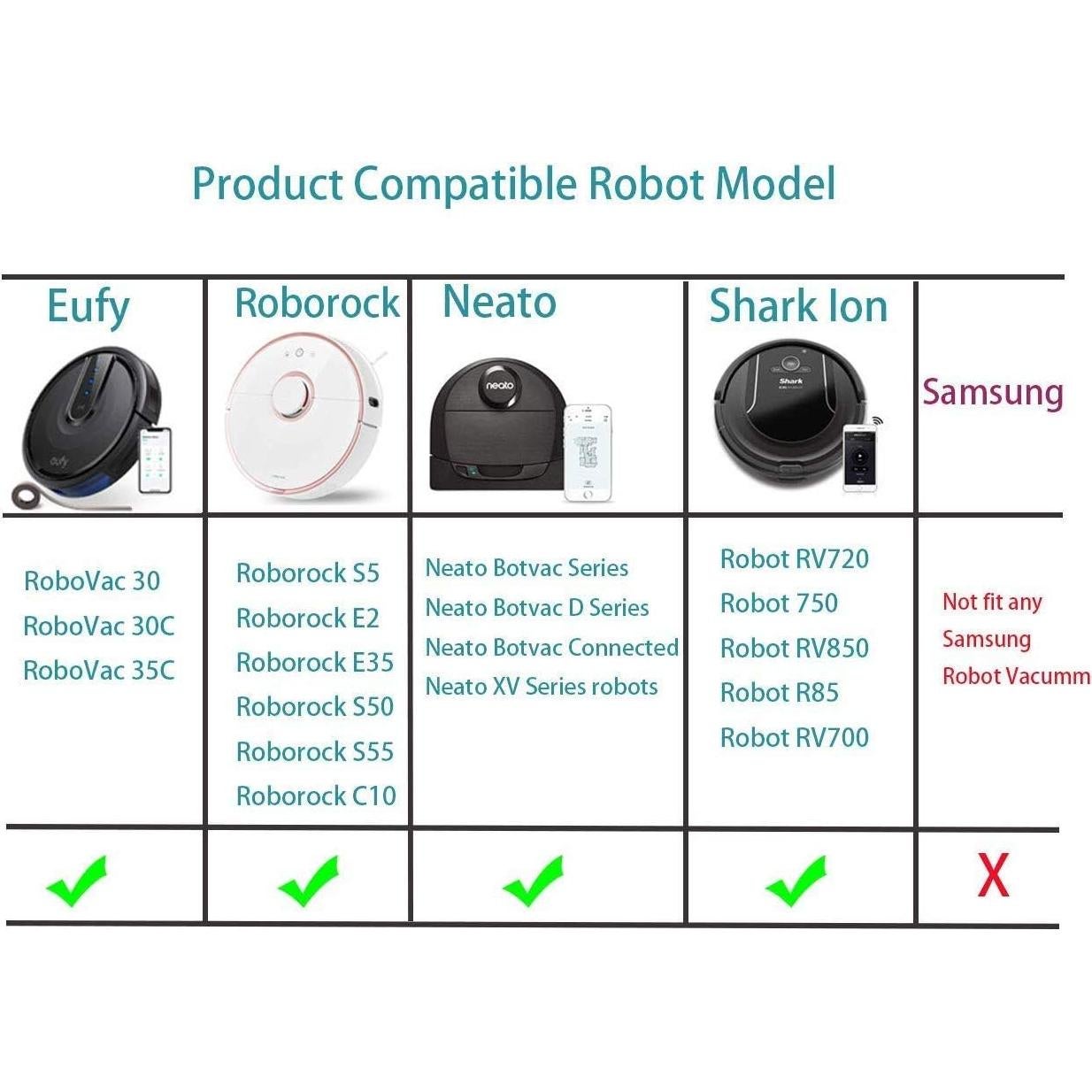 Cinta Magnética Purzest 4 Metros para Robots Aspiradora