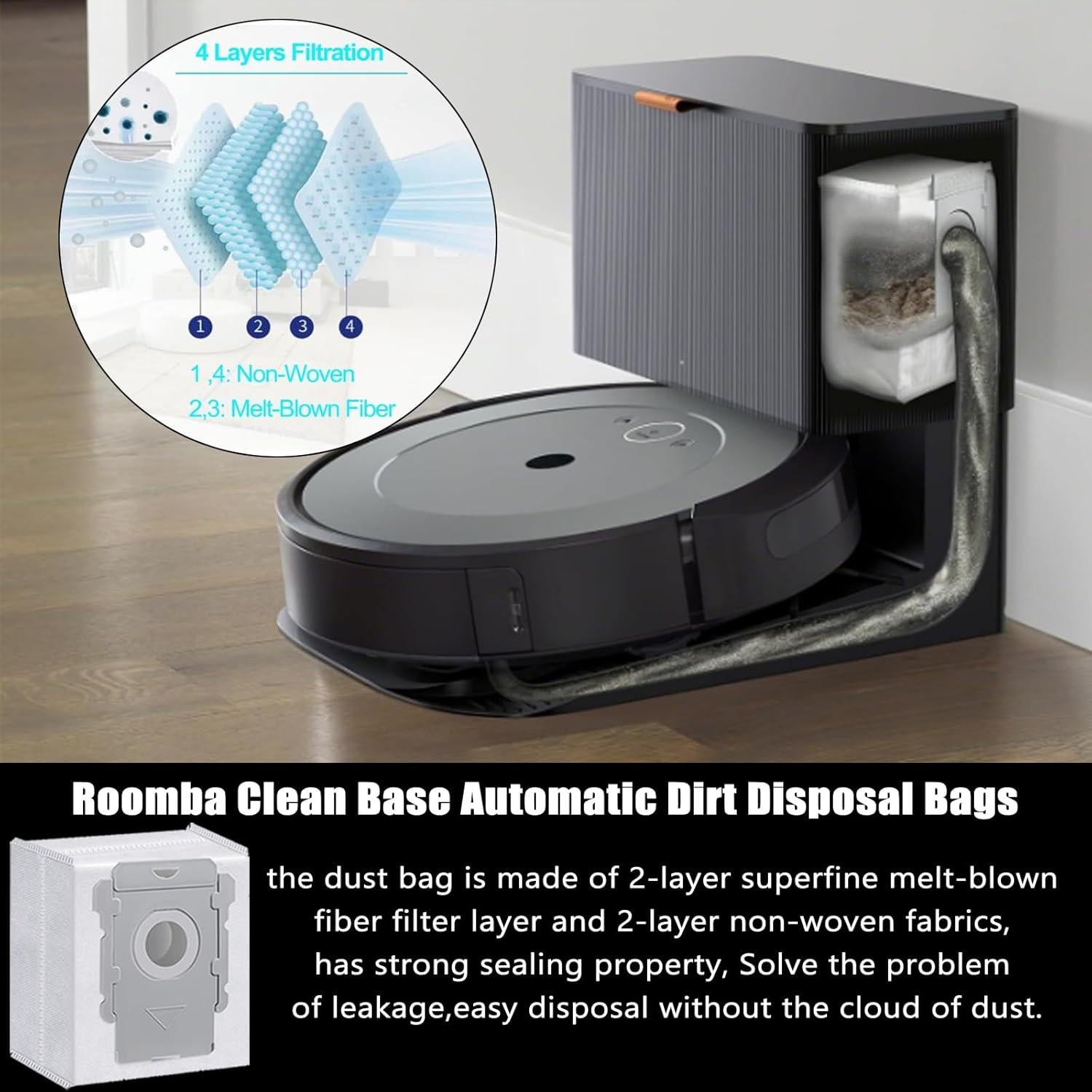 Accesorios para Roomba i7 i3 i4 j7 E5 E6 - 10 Filtros y 2 Rodillos