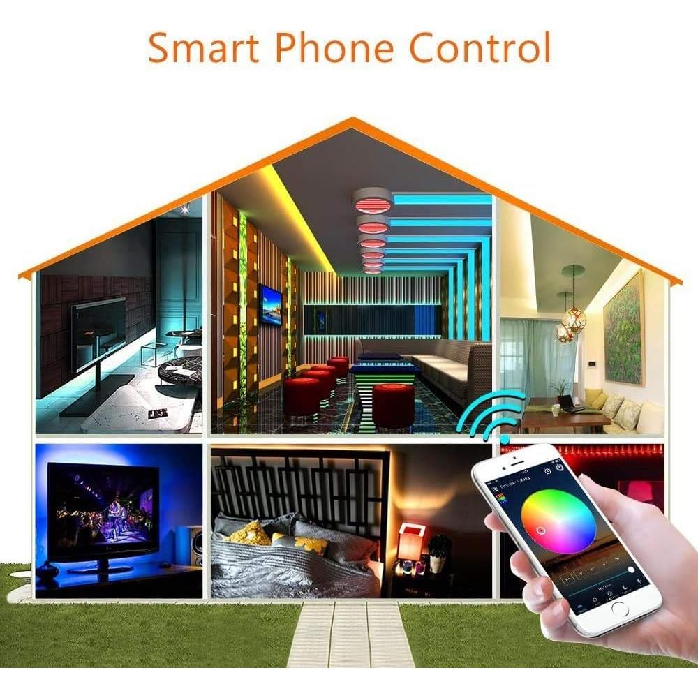 Controlador LED RGB WiFi iNextStation 2 Salidas 24V