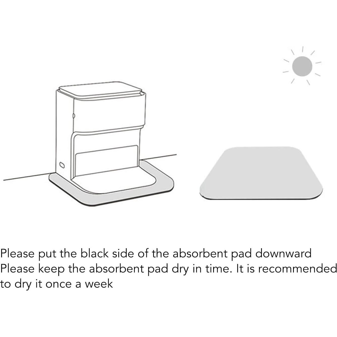 Alfombrilla Antideslizante para Robot Aspirador Universal