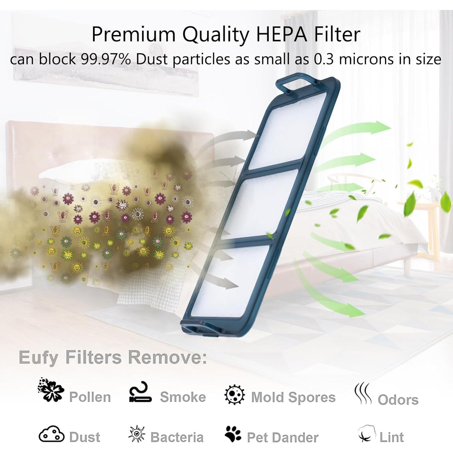 Caja de Recambio Eufy RoboVac 11S 30 15C 12 35C Accesorios