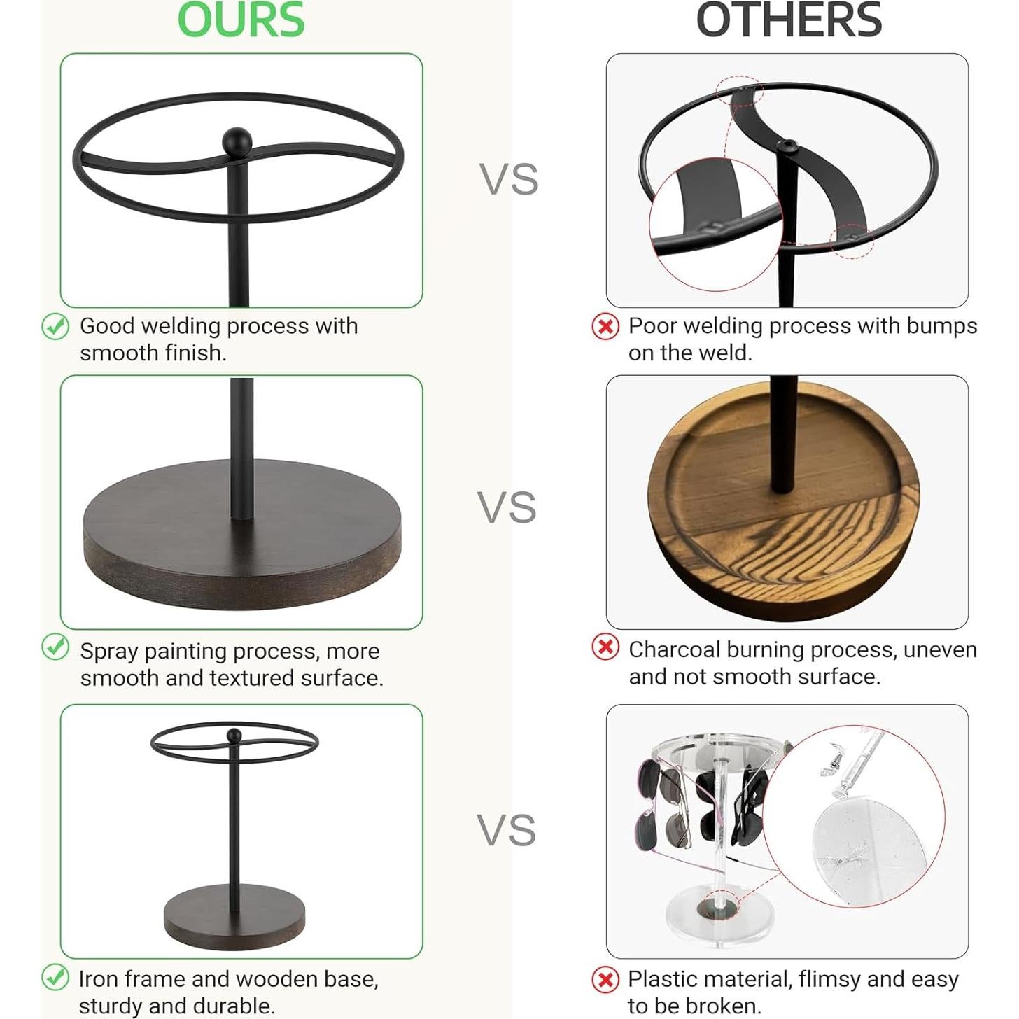 Organizador de Gafas Mkono Soporte para 12 Pares Negro