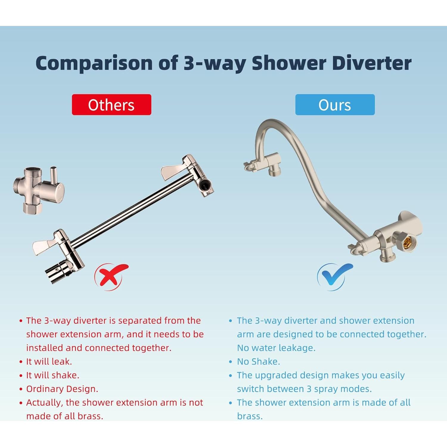 Cabezal de Ducha Hibbent 8'' Lluvia y Mano, 7 Configuraciones