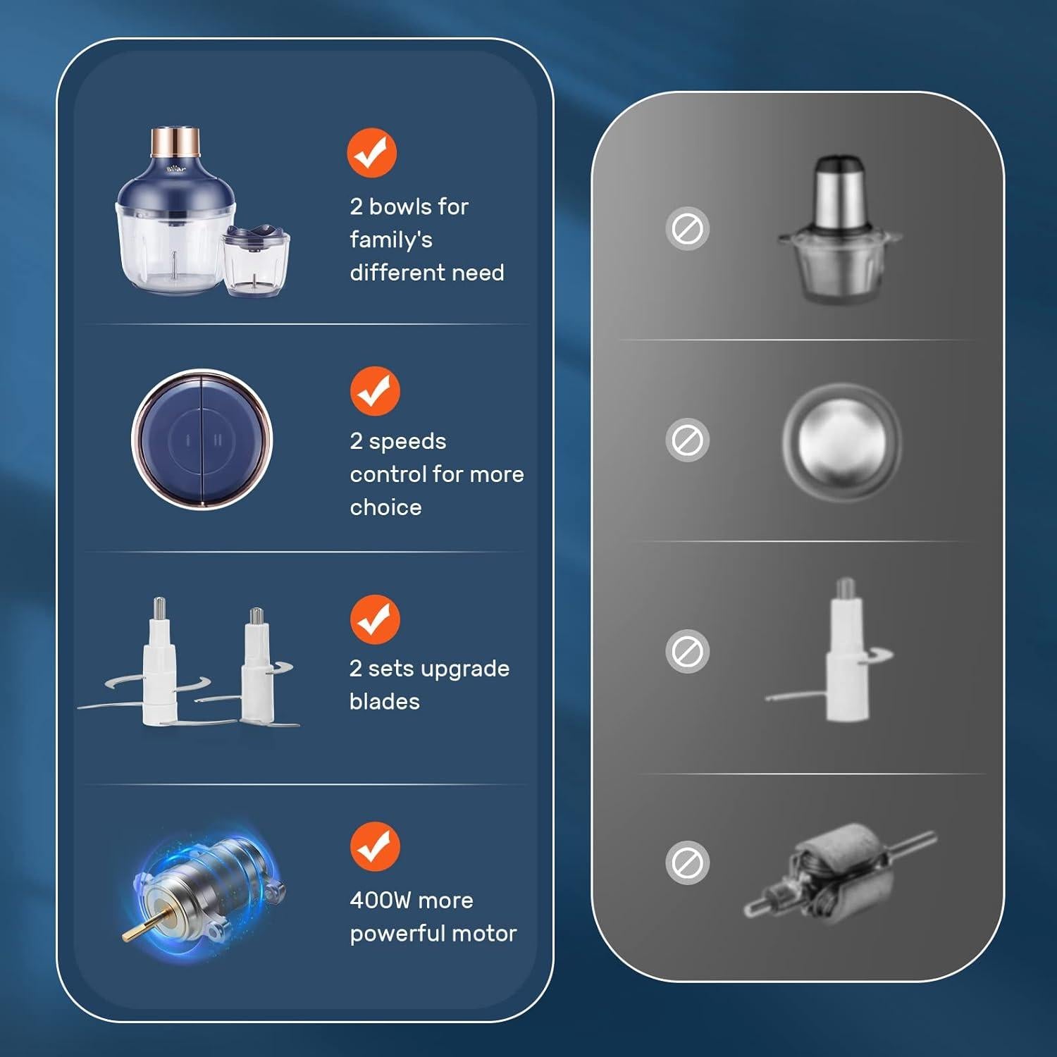 Procesador de Alimentos Bear QSJ-D03Q1 400W 2 Tazones Vidrio 2L