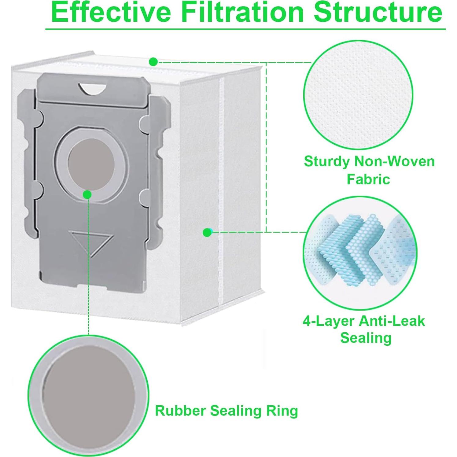 12 Paquetes de Bolsas de Vacío ApexOne para iRobot Roomba