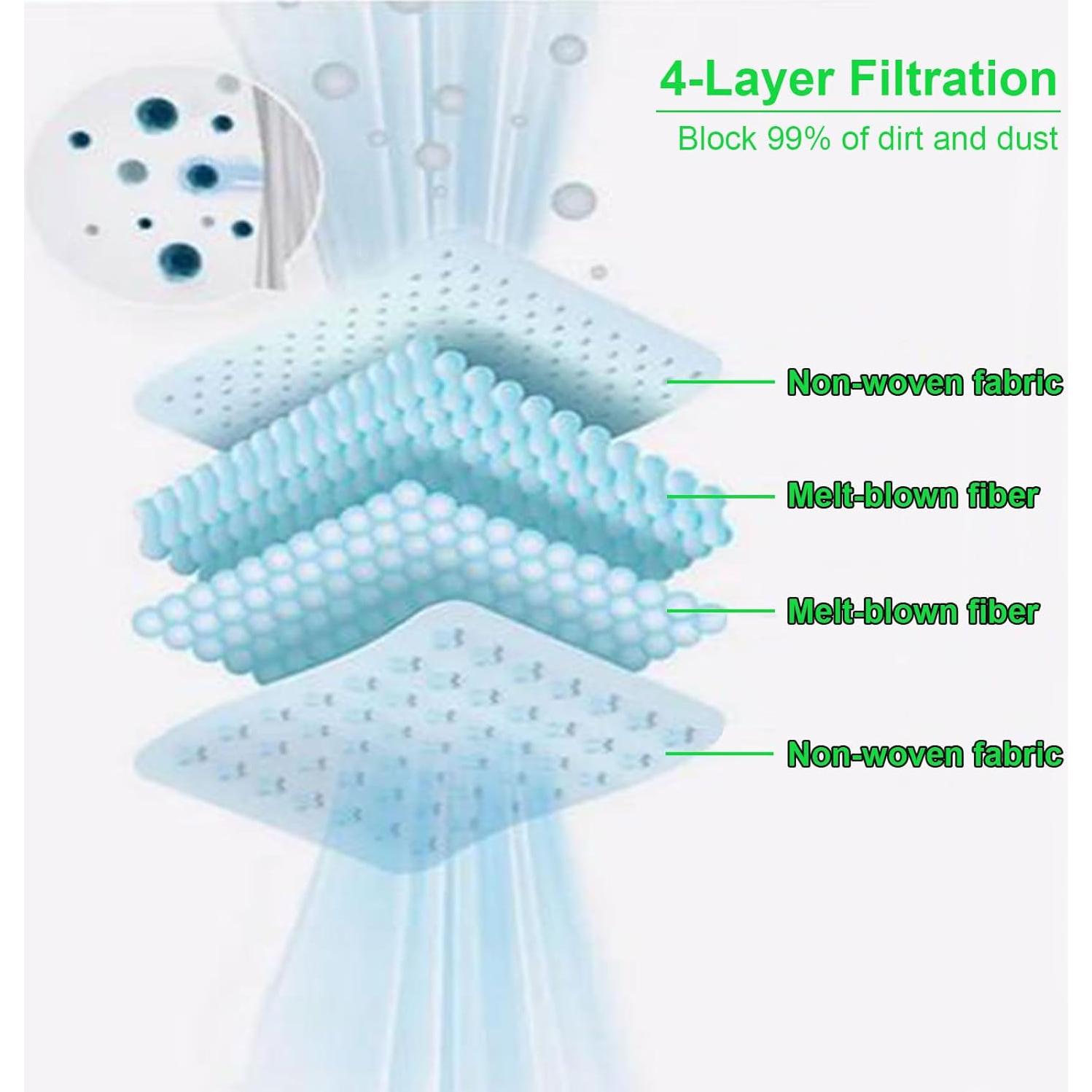 12 Paquetes de Bolsas de Vacío ApexOne para iRobot Roomba