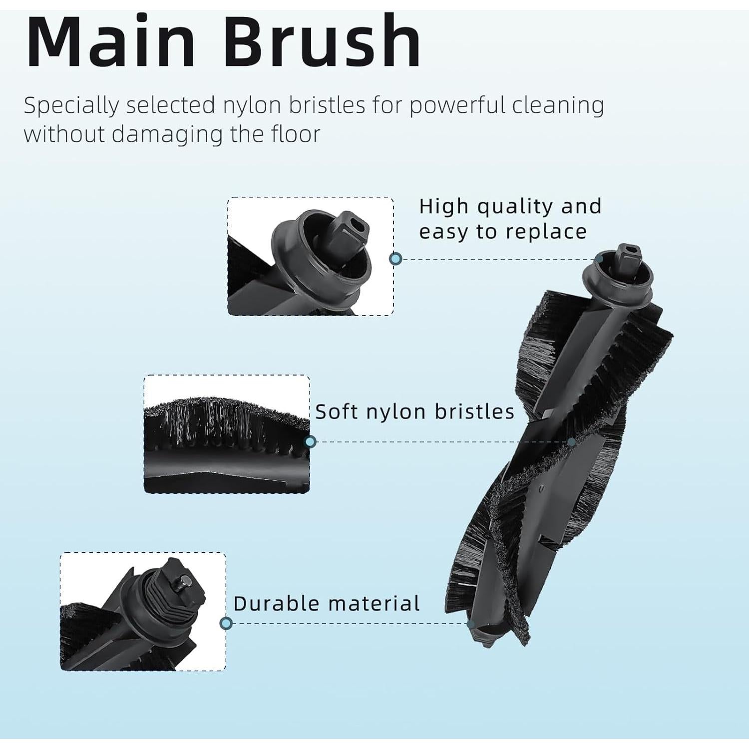 Accesorios para Aspirador Robot WYZE WVCR200S - 2 Cepillos, 6 Filtros