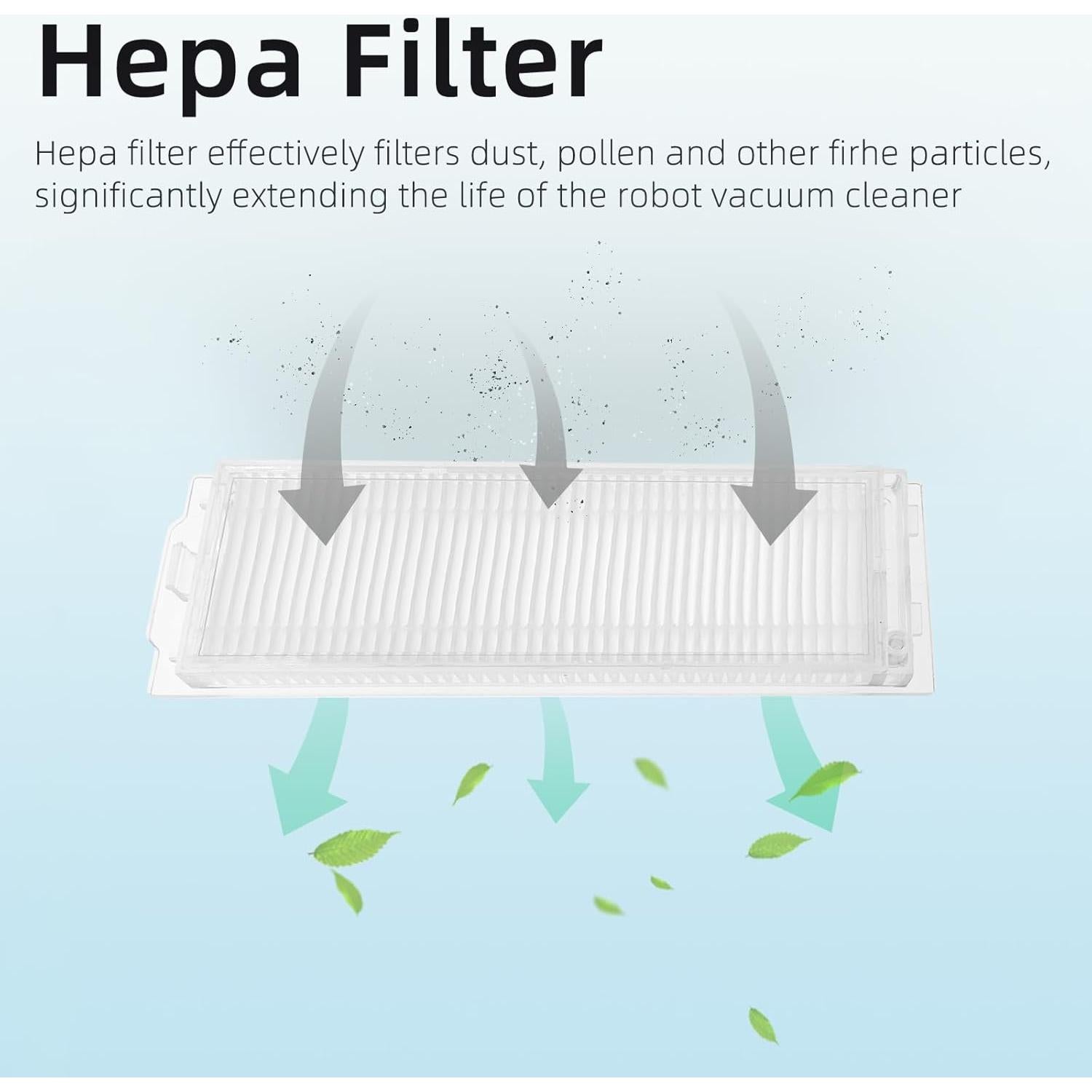 Accesorios para Aspirador Robot WYZE WVCR200S - 2 Cepillos, 6 Filtros