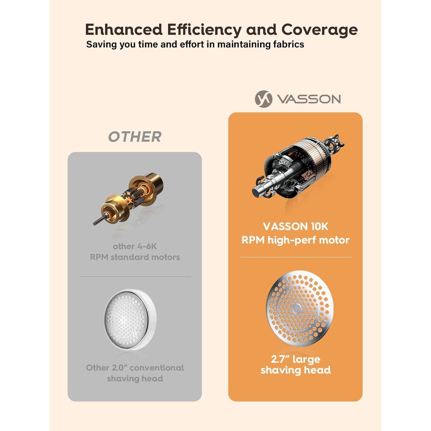 Quitapelusas eléctrico VASSON recargable para ropa y muebles