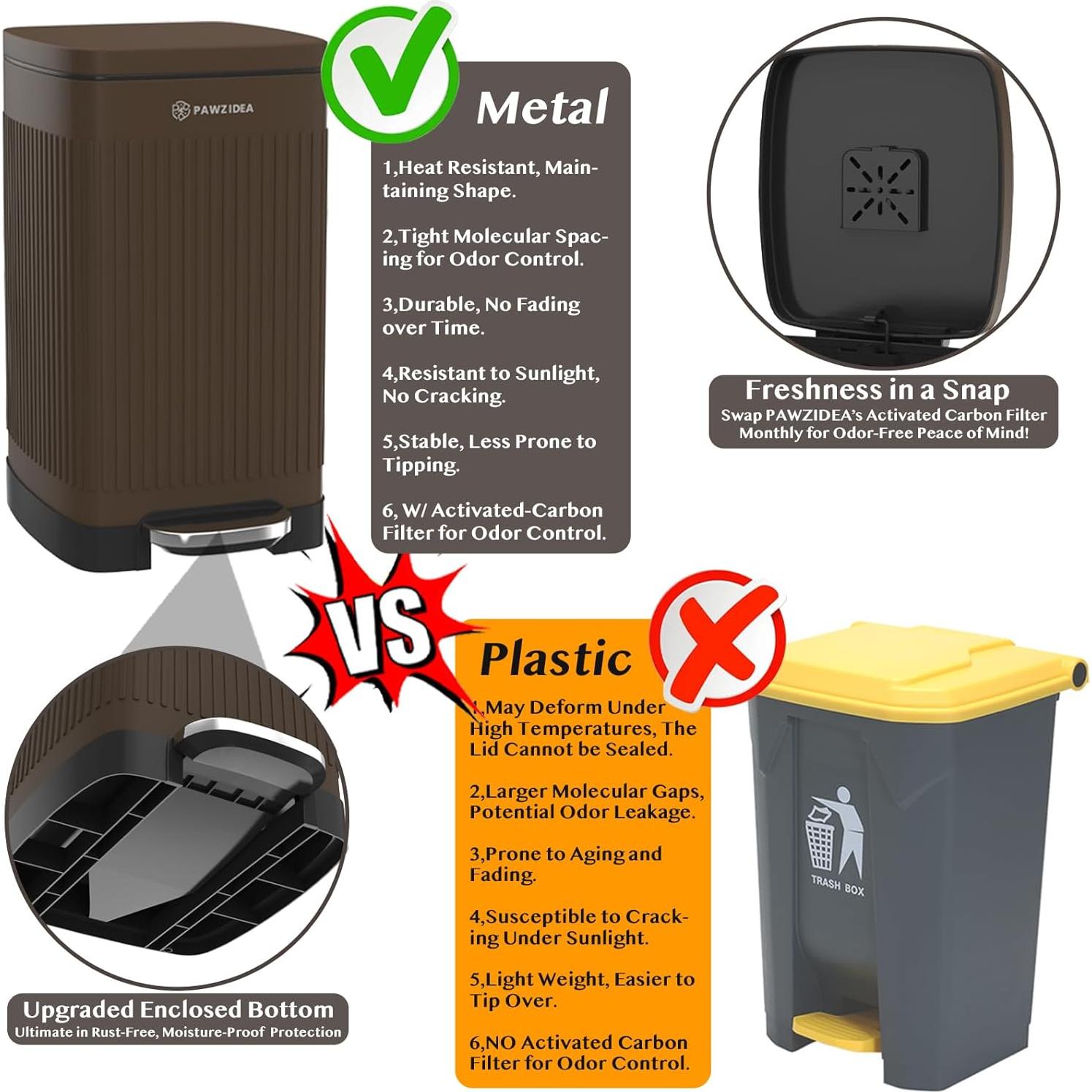 Cubo de Basura PAWZIDEA 20 L para Excremento de Perro